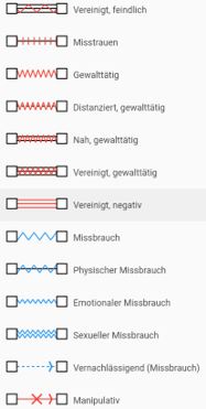 erstellen-von-emotionalen-beziehungen-4.jpg