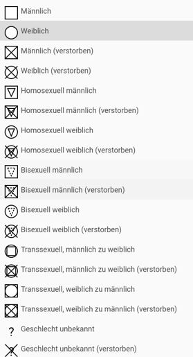 erstellen-von-personen-43.jpg